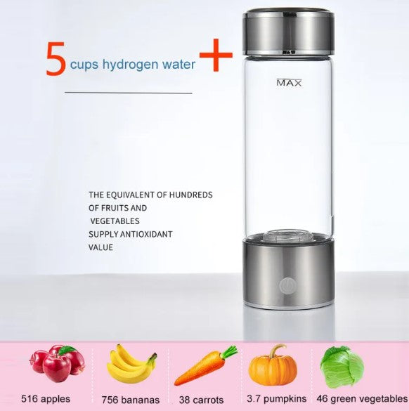 Smart Hydro Boost Cup