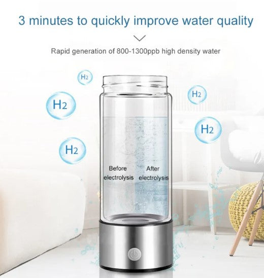 Smart Hydro Boost Cup
